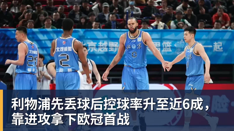 利物浦先丢球后控球率升至近6成，靠进攻拿下欧冠首战