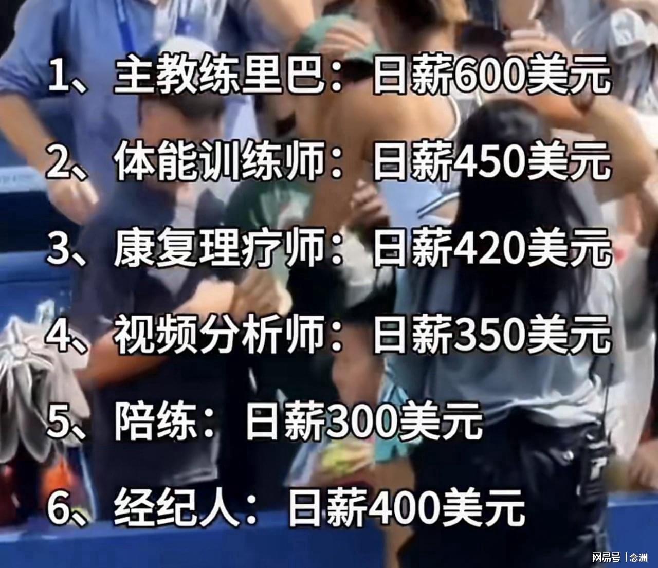 8868体育热搜第一！郑钦文夺冠成本巨大：团队1天开销5万 1.5亿代言兜底