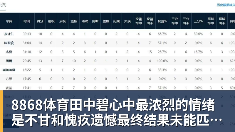 8868体育田中碧心中最浓烈的情绪是不甘和愧疚遗憾最终结果未能匹配付出